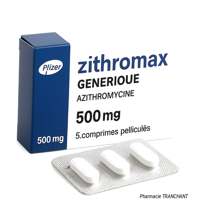 zithromax